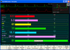 Διαγνωστικό παράθυρο του CardioScreen/niccomo